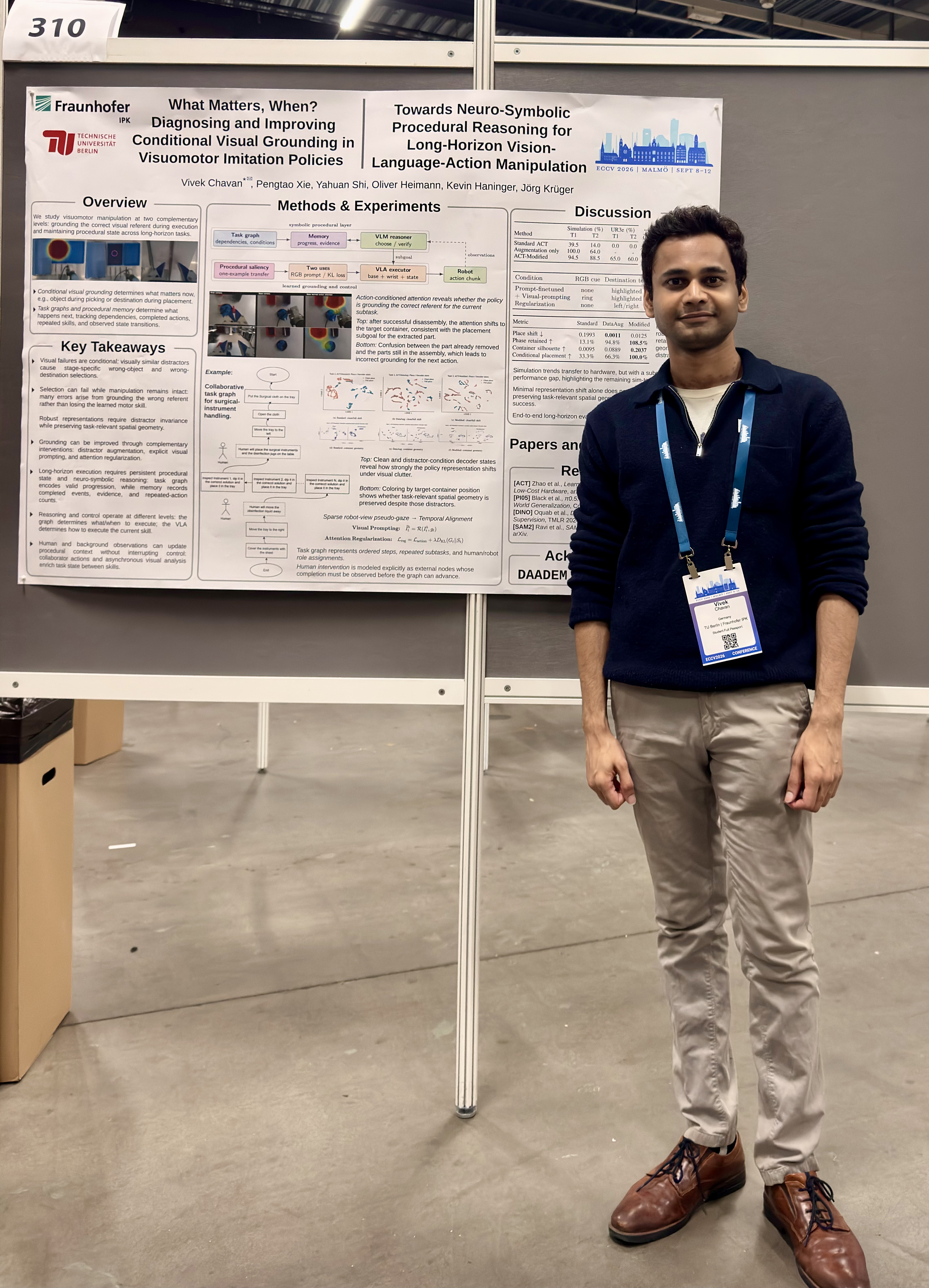 Vivek Chavan with a workshop poster at ECCV 2026